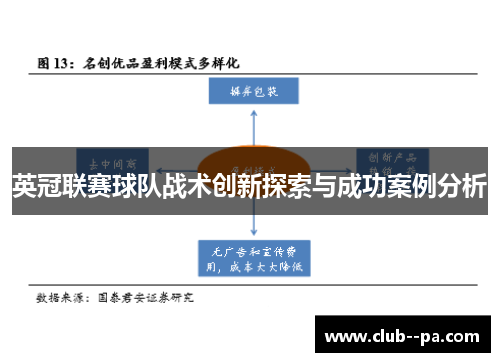 英冠联赛球队战术创新探索与成功案例分析 英冠联赛球队战术创新探索与成功案例分析