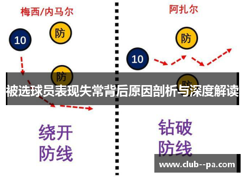被选球员表现失常背后原因剖析与深度解读