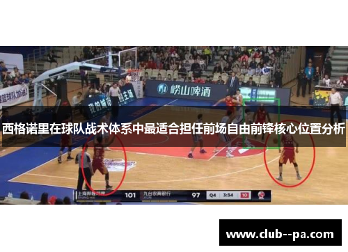 西格诺里在球队战术体系中最适合担任前场自由前锋核心位置分析