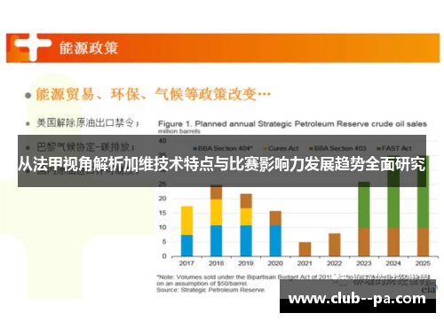 从法甲视角解析加维技术特点与比赛影响力发展趋势全面研究
