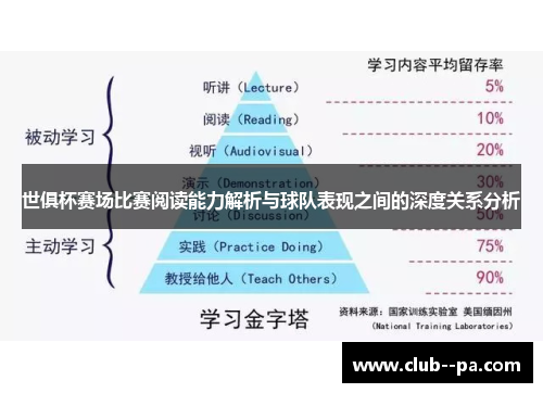 世俱杯赛场比赛阅读能力解析与球队表现之间的深度关系分析