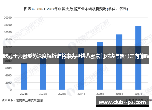 欧冠十六强形势深度解析谁将率先挺进八强豪门对决与黑马走向前瞻 欧冠十六强形势深度解析谁将率先挺进八强豪门对决与黑马走向前瞻