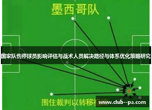 国家队伤停球员影响评估与战术人员解决路径与体系优化策略研究 国家队伤停球员影响评估与战术人员解决路径与体系优化策略研究