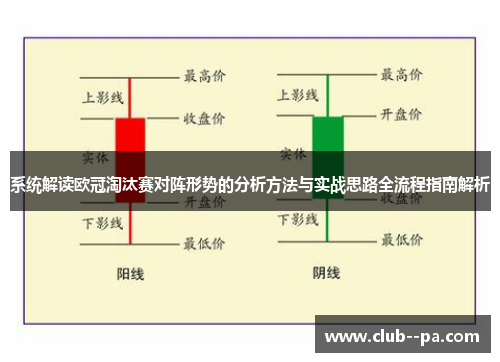 系统解读欧冠淘汰赛对阵形势的分析方法与实战思路全流程指南解析 系统解读欧冠淘汰赛对阵形势的分析方法与实战思路全流程指南解析