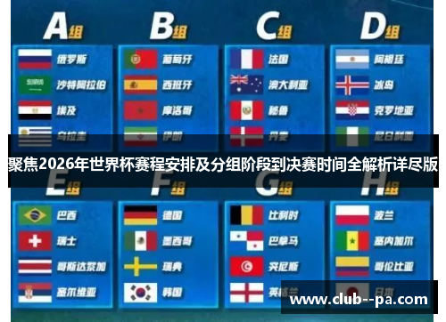聚焦2026年世界杯赛程安排及分组阶段到决赛时间全解析详尽版