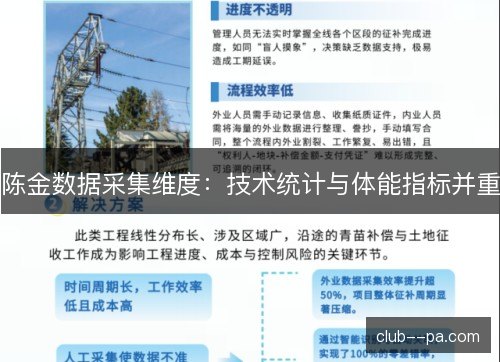 陈金数据采集维度:技术统计与体能指标并重 陈金数据采集维度:技术统计与体能指标并重