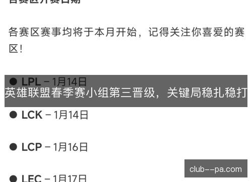 英雄联盟春季赛小组第三晋级,关键局稳扎稳打 英雄联盟春季赛小组第三晋级,关键局稳扎稳打